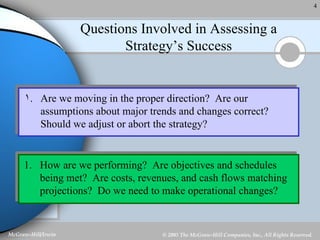 Questions Involved in Assessing a Strategy’s Success Are we moving in the proper direction?  Are our assumptions about major trends and changes correct?  Should we adjust or abort the strategy? How are we performing?  Are objectives and schedules being met?  Are costs, revenues, and cash flows matching projections?  Do we need to make operational changes? 