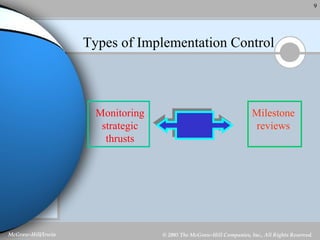 Types of Implementation Control Milestone reviews Monitoring strategic thrusts 