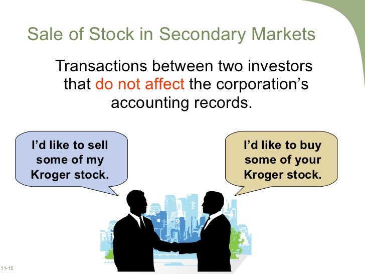 Employee stock options and the underpricing of initial public offerings