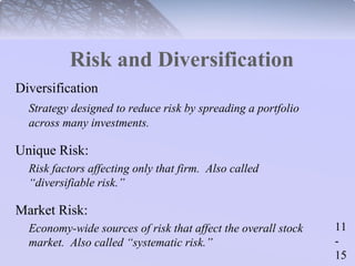 11 
- 
15 
Risk and Diversification 
Diversification 
Strategy designed to reduce risk by spreading a portfolio 
across many investments. 
Unique Risk: 
Risk factors affecting only that firm. Also called 
“diversifiable risk.” 
Market Risk: 
Economy-wide sources of risk that affect the overall stock 
market. Also called “systematic risk.” 
 