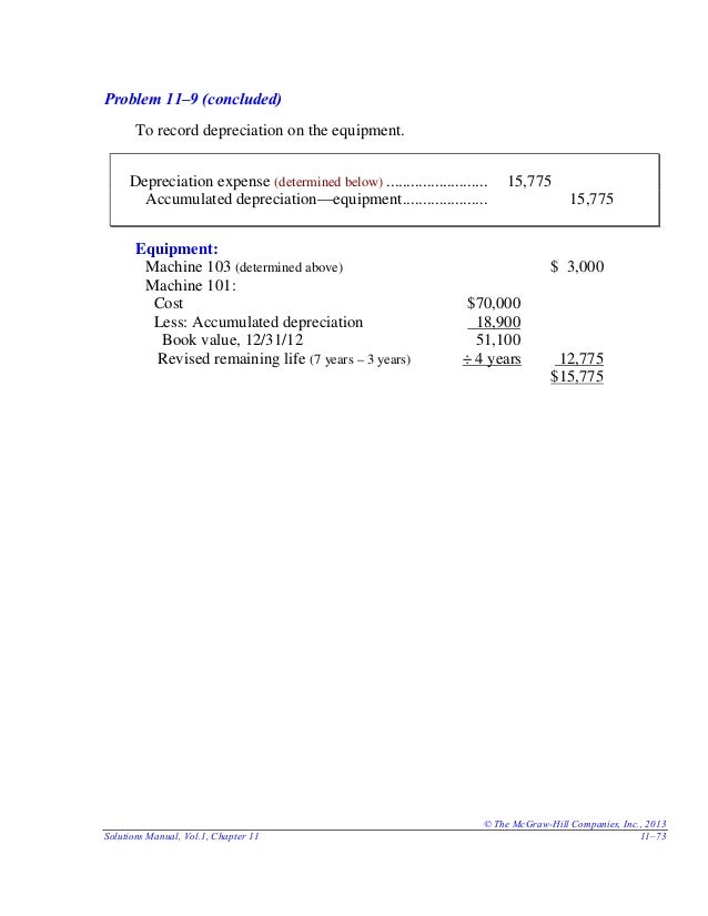 chap011 depreciation years for equipment