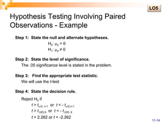 Hypothesis Testing Involving Paired
Observations - Example
Step 1: State the null and alternate hypotheses.
H0: d = 0
H1: d ≠ 0
Step 2: State the level of significance.
The .05 significance level is stated in the problem.
Step 3: Find the appropriate test statistic.
We will use the t-test
Step 4: State the decision rule.
Reject H0 if
t > t/2, n-1 or t < - t/2,n-1
t > t.025,9 or t < - t.025, 9
t > 2.262 or t < -2.262
LO5
11-14
 