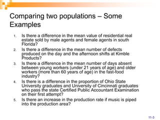 Comparing two populations – Some
Examples
1. Is there a difference in the mean value of residential real
estate sold by male agents and female agents in south
Florida?
2. Is there a difference in the mean number of defects
produced on the day and the afternoon shifts at Kimble
Products?
3. Is there a difference in the mean number of days absent
between young workers (under 21 years of age) and older
workers (more than 60 years of age) in the fast-food
industry?
4. Is there is a difference in the proportion of Ohio State
University graduates and University of Cincinnati graduates
who pass the state Certified Public Accountant Examination
on their first attempt?
5. Is there an increase in the production rate if music is piped
into the production area?
11-3
 