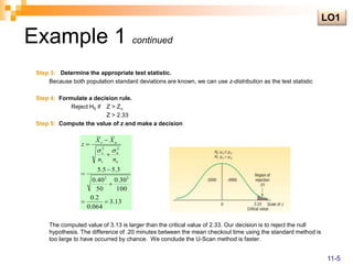 Example 1 continued
Step 3: Determine the appropriate test statistic.
Because both population standard deviations are known, we can use z-distribution as the test statistic
Step 4: Formulate a decision rule.
Reject H0 if Z > Z
Z > 2.33
Step 5: Compute the value of z and make a decision
The computed value of 3.13 is larger than the critical value of 2.33. Our decision is to reject the null
hypothesis. The difference of .20 minutes between the mean checkout time using the standard method is
too large to have occurred by chance. We conclude the U-Scan method is faster.
13
.
3
064
.
0
2
.
0
100
30
.
0
50
40
.
0
3
.
5
5
.
5
2
2
2
2








u
u
s
s
u
s
n
n
X
X
z


LO1
11-5
 