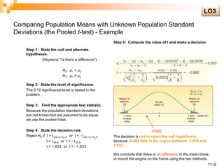 Comparing Population Means with Unknown Population Standard
Deviations (the Pooled t-test) - Example
Step 1: State the null and alternate
hypotheses.
(Keyword: “Is there a difference”)
H0: µ1 = µ2
H1: µ1 ≠ µ2
Step 2: State the level of significance.
The 0.10 significance level is stated in the
problem.
Step 3: Find the appropriate test statistic.
Because the population standard deviations
are not known but are assumed to be equal,
we use the pooled t-test.
Step 4: State the decision rule.
Reject H0 if t > t/2,n1+n2-2 or t < - t/2, n1+n2-2
t > t.05,9 or t < - t.05,9
t > 1.833 or t < - 1.833
Step 5: Compute the value of t and make a decision
The decision is not to reject the null hypothesis,
because -0.662 falls in the region between -1.833 and
1.833.
We conclude that there is no difference in the mean times
to mount the engine on the frame using the two methods
-0.662
LO3
11-9
 