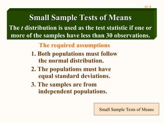 Comprehensive Guide to Two-Sample Hypothesis Testing in Statistics | PPT