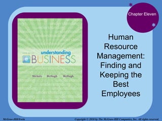 *
*
Chapter Eleven
Human
Resource
Management:
Finding and
Keeping the
Best
Employees
Copyright © 2010 by The McGraw-Hill Companies, Inc. All rights reserved.
McGraw-Hill/Irwin
 