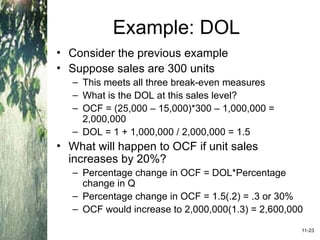 Project Analysis and Evaluation CHAPTER 11 | PPT
