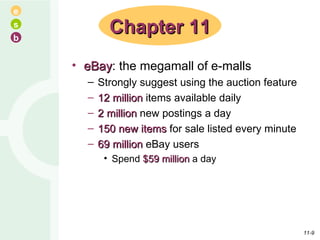 eBay : the megamall of e-malls Strongly suggest using the auction feature 12 million  items available daily 2 million  new postings a day 150 new items  for sale listed every minute 69 million  eBay users Spend  $59 million  a day Chapter 11 11- 