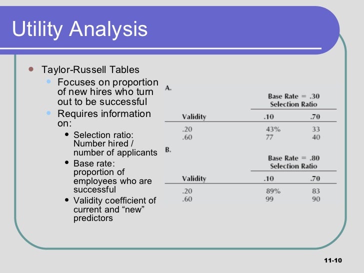 Chap011 Decision Making Editing