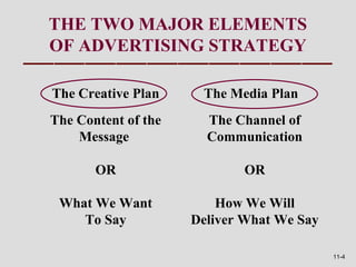 THE TWO MAJOR ELEMENTS
OF ADVERTISING STRATEGY

The Creative Plan     The Media Plan
The Content of the     The Channel of
    Message            Communication

       OR                   OR

 What We Want            How We Will
    To Say           Deliver What We Say

                                           11-4
 