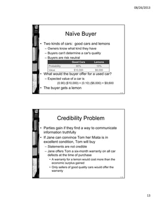 08/26/2013
13
11-25
Naïve Buyer
• Two kinds of cars: good cars and lemons
– Owners know what kind they have
– Buyers can't determine a car's quality
– Buyers are risk neutral
• What would the buyer offer for a used car?
– Expected value of a car is
(0.90) ($10,000) + (0.10) ($6,000) = $9,600
• The buyer gets a lemon
Good Cars Lemons
Probability 90% 10%
Value $10,000 $6,000
11-26
Credibility Problem
• Parties gain if they find a way to communicate
information truthfully
• If Jane can convince Tom her Miata is in
excellent condition, Tom will buy
– Statements are not credible
– Jane offers Tom a six-month warranty on all car
defects at the time of purchase
• A warranty for a lemon would cost more than the
economic surplus gained
• Only sellers of good quality cars would offer the
warranty
 