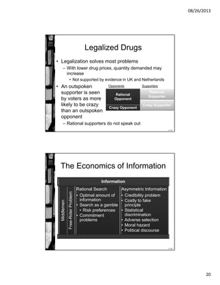 08/26/2013
20
11-39
Legalized Drugs
• Legalization solves most problems
– With lower drug prices, quantity demanded may
increase
• Not supported by evidence in UK and Netherlands
• An outspoken
supporter is seen
by voters as more
likely to be crazy
than an outspoken
opponent
– Rational supporters do not speak out
Rational
Opponent
Rational
Supporter
Crazy Opponent
Crazy Supporter
Opponents Supporters
11-40
The Economics of Information
Information
Middlemen
Free-RiderProblem
Rational Search
• Optimal amount of
information
• Search as a gamble
• Risk preferences
• Commitment
problems
Asymmetric Information
• Credibility problem
• Costly to fake
principle
• Statistical
discrimination
• Adverse selection
• Moral hazard
• Political discourse
 