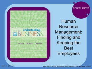 * * Chapter Eleven Human Resource Management: Finding and Keeping the Best Employees Copyright © 2010 by the McGraw-Hill Companies, Inc. All rights reserved. McGraw-Hill/Irwin 