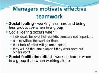 Managers motivate effective teamwork Social loafing  - working less hard and being less productive when in a group Social loafing occurs when: individuals believe their contributions are not important others will do the work for them their lack of effort will go undetected they will be the lone sucker if they work hard but others don’t Social facilitation effect  - working harder when in a group than when working alone 