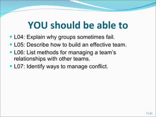 YOU should be able to L04: Explain why groups sometimes fail. L05: Describe how to build an effective team. L06: List methods for managing a team’s relationships with other teams. L07: Identify ways to manage conflict. 