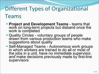 Different Types of Organizational Teams Project and Development Teams  - teams that work on long-term projects but disband once the work is completed Quality Circles - voluntary groups of people drawn from various production teams who make suggestions about quality Self-Managed Teams - Autonomous work groups in which workers are trained to do all or most of the jobs in a unit, have no immediate supervisor, and make decisions previously made by first-line supervisors 