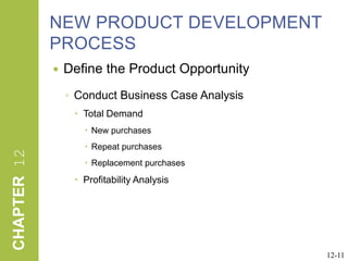 NEW PRODUCT DEVELOPMENT PROCESS Define the Product OpportunityConduct Business Case AnalysisTotal DemandNew purchasesRepeat purchasesReplacement purchasesProfitability Analysis12-11