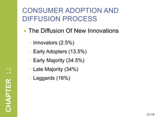 CONSUMER ADOPTION AND DIFFUSION PROCESSThe Diffusion Of New InnovationsInnovators (2.5%)Early Adopters (13.5%)Early Majority (34.5%)Late Majority (34%)Laggards (16%)12-16