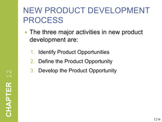 NEW PRODUCT DEVELOPMENT PROCESS The three major activities in new product development are: Identify Product OpportunitiesDefine the Product OpportunityDevelop the Product Opportunity12-6