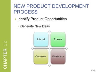 NEW PRODUCT DEVELOPMENT PROCESS Identify Product OpportunitiesGenerate New Ideas12-7