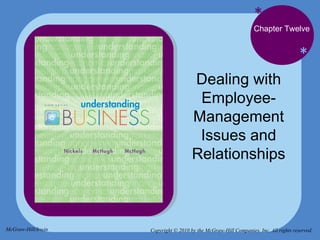 * * Chapter Twelve Dealing with Employee-Management Issues and Relationships Copyright © 2010 by the McGraw-Hill Companies, Inc. All rights reserved. McGraw-Hill/Irwin 