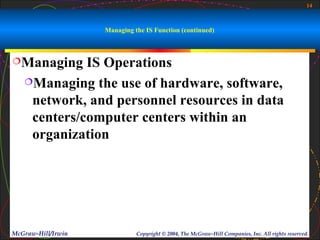 14



                    Managing the IS Function (continued)



Managing    IS Operations
   Managing the use of hardware, software,

    network, and personnel resources in data
    centers/computer centers within an
    organization




McGraw-Hill/Irwin             Copyright © 2004, The McGraw-Hill Companies, Inc. All rights reserved.
 