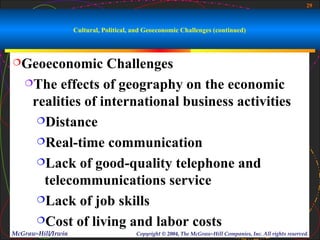29



                    Cultural, Political, and Geoeconomic Challenges (continued)



Geoeconomic      Challenges
   The effects of geography on the economic

    realities of international business activities
     Distance

     Real-time communication

     Lack of good-quality telephone and

      telecommunications service
     Lack of job skills

     Cost of living and labor costs
McGraw-Hill/Irwin                        Copyright © 2004, The McGraw-Hill Companies, Inc. All rights reserved.
 