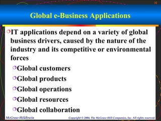 32



              Global e-Business Applications
IT  applications depend on a variety of global
  business drivers, caused by the nature of the
  industry and its competitive or environmental
  forces
   Global customers

   Global products

   Global operations

   Global resources

   Global collaboration
McGraw-Hill/Irwin        Copyright © 2004, The McGraw-Hill Companies, Inc. All rights reserved.
 