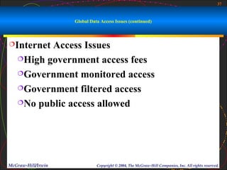 37



                    Global Data Access Issues (continued)



Internet Access Issues
   High government access fees

   Government monitored access

   Government filtered access

   No public access allowed




McGraw-Hill/Irwin             Copyright © 2004, The McGraw-Hill Companies, Inc. All rights reserved.
 