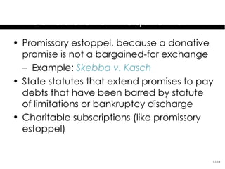 Exceptions to
   Consideration Requirement
• Promissory estoppel, because a donative
  promise is not a bargained-for exchange
  – Example: Skebba v. Kasch
• State statutes that extend promises to pay
  debts that have been barred by statute
  of limitations or bankruptcy discharge
• Charitable subscriptions (like promissory
  estoppel)


                                           12-14
 
