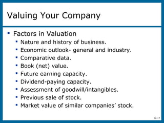 12-17
Valuing Your Company
 Factors in Valuation
 Nature and history of business.
 Economic outlook- general and industry.
 Comparative data.
 Book (net) value.
 Future earning capacity.
 Dividend-paying capacity.
 Assessment of goodwill/intangibles.
 Previous sale of stock.
 Market value of similar companies’ stock.
 