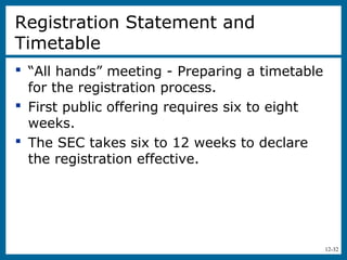 12-32
Registration Statement and
Timetable
 “All hands” meeting - Preparing a timetable
for the registration process.
 First public offering requires six to eight
weeks.
 The SEC takes six to 12 weeks to declare
the registration effective.
 