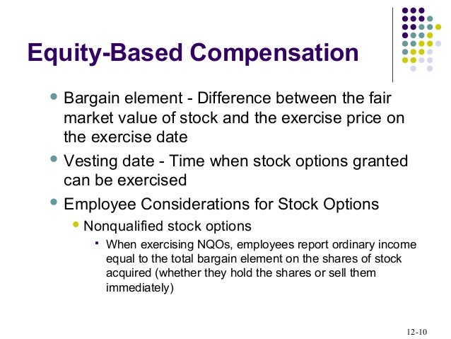 Incentive stock options fair market value