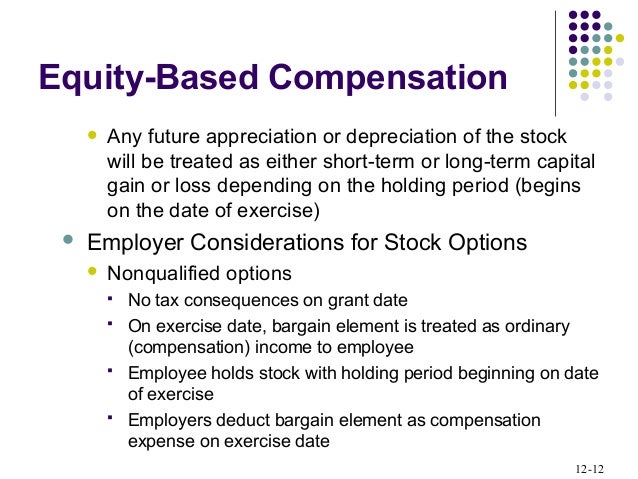 Incentive stock options bargain element