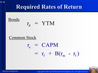 Copyright © 2007 by The McGraw-Hill Companies, Inc. All rights reserved
McGraw-Hill/Irwin
12- 22
Required Rates of Return
Bonds
r = YTM
d
r = CAPM
= r + B(r - r )
e
f m f
Common Stock
 