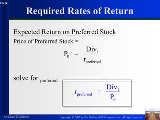 Copyright © 2007 by The McGraw-Hill Companies, Inc. All rights reserved
McGraw-Hill/Irwin
12- 24
Required Rates of Return
Expected Return on Preferred Stock
Price of Preferred Stock =
solve for preferred
P =
Div
r
0
1
preferred
r =
Div
P
preferred
1
0
 
