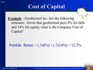 Copyright © 2007 by The McGraw-Hill Companies, Inc. All rights reserved
McGraw-Hill/Irwin
12- 6
Cost of Capital
Example - Geothermal Inc. has the following
structure. Given that geothermal pays 8% for debt
and 14% for equity, what is the Company Cost of
Capital?
12.2%
=
(.7x14%)
+
(.3x8%)
=
Return
Portfolio
 