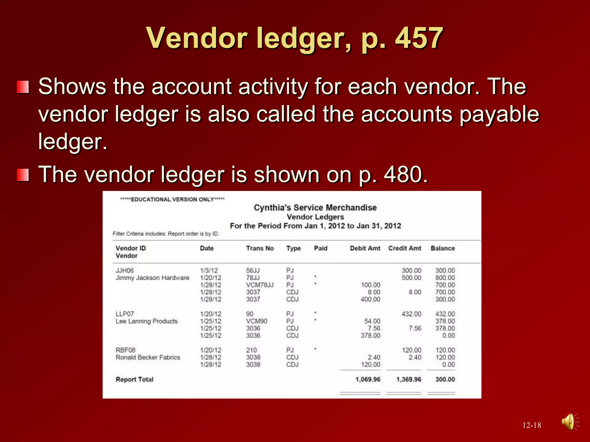 Vendor ledger, p. 457
Shows the account activity for each vendor. The
vendor ledger is also called the accounts payable
ledger.
The vendor ledger is shown on p. 480.
12-18
 