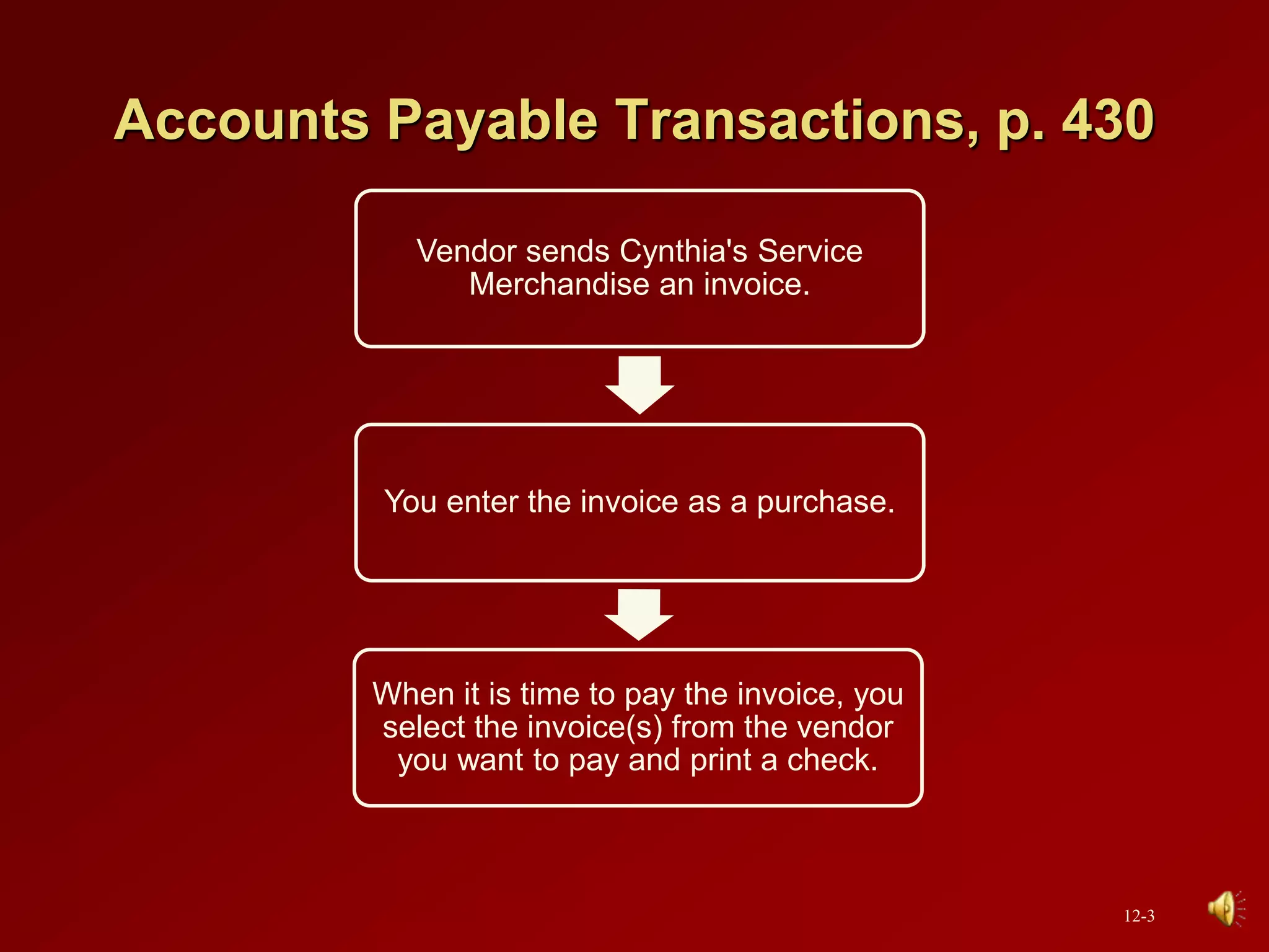Accounts Payable Transactions, p. 430
Vendor sends Cynthia's Service
Merchandise an invoice.
You enter the invoice as a purchase.
When it is time to pay the invoice, you
select the invoice(s) from the vendor
you want to pay and print a check.
12-3
 