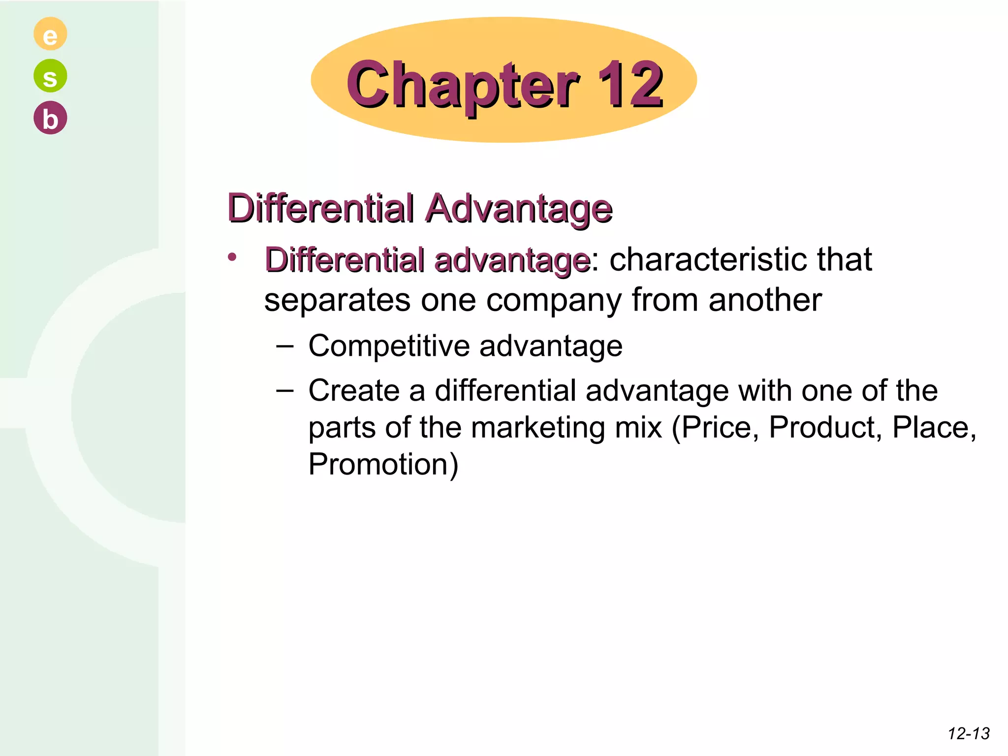 Differential Advantage Differential advantage : characteristic that separates one company from another Competitive advantage Create a differential advantage with one of the parts of the marketing mix (Price, Product, Place, Promotion) Chapter 12 12- 