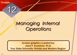 Chapter

12
Managing Internal
Operations
Screen graphics created by:
Jana F. Kuzmicki, Ph.D.
Troy State University-Florida and Western Region
12-1

 