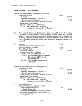 Chapter 13 - Segment and Interim Reporting

E13-4 Temporary LIFO Liquidation
Case a: Partial replacement of LIFO base by year-end.
(1)
Cost of Goods Sold
Inventory
Excess of Replacement Cost over LIFO
Cost of Inventory Liquidation
Sold 1,240 units of LIFO base of which 900 units
are expected to be replaced:
$22,320 = 1,240 units x $18 LIFO cost
$8,100 = 900 units x $9 ($27 expected
replacement cost less $18 LIFO cost)

30,420

22,320
8,100

(2)

The account, Excess of Replacement Cost over LIFO Cost of Inventory
Liquidation, is often reported on the quarterly balance sheets as a current
liability. Some companies report this valuation account as a reduction of
inventory. The account is not reported on the annual balance sheet because the
LIFO inventory at year-end is based on the actual units remaining in inventory at
year end.

(3)

Inventory
Excess of Replacement Cost over LIFO
Cost of Inventory Liquidation
Cost of Goods Sold
Accounts Payable
Replace 900 units of LIFO base:
$16,200 = 900 units x $18 LIFO cost
$3,600 = 900 units x $4 difference between
$31 actual and $27 estimated
replacement cost
$27,900 = 900 units x $31 actual cost of
replacement

Case b: No replacement of LIFO base by year-end.
(1)
Cost of Goods Sold
Inventory
Excess of Replacement Cost over LIFO
Cost of Inventory Liquidation
Sold 1,240 units of LIFO base of which 300 units
are expected to be replaced:
$22,320 = 1,240 units x $18 LIFO cost
$2,700 = 300 units x $9 ($27 expected
replacement cost less $18 LIFO cost)
(2)

December 31 entry:
Excess of Replacement Cost over LIFO
Cost of Inventory Liquidation
Cost of Goods Sold
Eliminate remaining balance in LIFO valuation
account because company did not replace LIFO
inventory sold in July.

13-15

16,200
8,100
3,600

25,020

27,900

22,320
2,700

2,700

2,700

 