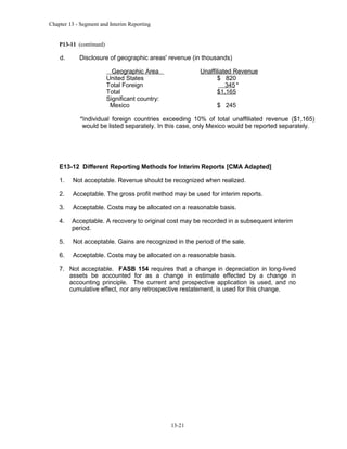 Chapter 13 - Segment and Interim Reporting
P13-11 (continued)

d.

Disclosure of geographic areas' revenue (in thousands)
Geographic Area
United States
Total Foreign
Total
Significant country:
Mexico

Unaffiliated Revenue
$ 820
345 *
$1,165
$ 245

*Individual foreign countries exceeding 10% of total unaffiliated revenue ($1,165)
would be listed separately. In this case, only Mexico would be reported separately.

E13-12 Different Reporting Methods for Interim Reports [CMA Adapted]
1.

Not acceptable. Revenue should be recognized when realized.

2.

Acceptable. The gross profit method may be used for interim reports.

3.

Acceptable. Costs may be allocated on a reasonable basis.

4.

Acceptable. A recovery to original cost may be recorded in a subsequent interim
period.

5.

Not acceptable. Gains are recognized in the period of the sale.

6.

Acceptable. Costs may be allocated on a reasonable basis.

7. Not acceptable. FASB 154 requires that a change in depreciation in long-lived
assets be accounted for as a change in estimate effected by a change in
accounting principle. The current and prospective application is used, and no
cumulative effect, nor any retrospective restatement, is used for this change.

13-21

 