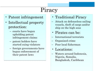 13-9
Piracy
• Patent infringement
• Intellectual property
protection:
– courts have begun
upholding patent
infringement claims
– patent holders have
started suing violators
– foreign governments have
begun enforcement of
their patent laws
• Patent infringement
• Intellectual property
protection:
– courts have begun
upholding patent
infringement claims
– patent holders have
started suing violators
– foreign governments have
begun enforcement of
their patent laws
• Traditional Piracy
– Attack on defenseless sailing
vessels, theft of cargo and/or
ship on the high seas
• Pirates can be:
– International terrorists
– Organized crime
– Poor local fisherman
• Locations:
– Waters around Indonesia,
Nigeria, Somalia,
Bangladesh, Caribbean
• Traditional Piracy
– Attack on defenseless sailing
vessels, theft of cargo and/or
ship on the high seas
• Pirates can be:
– International terrorists
– Organized crime
– Poor local fisherman
• Locations:
– Waters around Indonesia,
Nigeria, Somalia,
Bangladesh, Caribbean
 