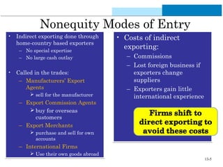 13-5
Nonequity Modes of Entry
• Indirect exporting done through
home-country based exporters
– No special expertise
– No l...