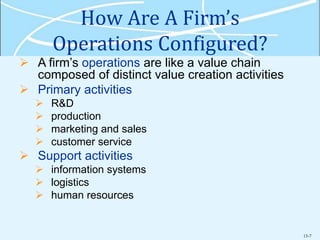 13-7
How Are A Firm’s
Operations Configured?
 A firm’s operations are like a value chain
composed of distinct value creation activities
 Primary activities
 R&D
 production
 marketing and sales
 customer service
 Support activities
 information systems
 logistics
 human resources
 