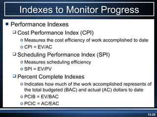 Indexes to Monitor Progress
 Performance    Indexes
   Cost   Performance Index (CPI)
    o Measures the cost efficiency of work accomplished to date
    o CPI = EV/AC
   Scheduling   Performance Index (SPI)
    o Measures scheduling efficiency
    o SPI = EV/PV
   Percent   Complete Indexes
    o Indicates how much of the work accomplished represents of
      the total budgeted (BAC) and actual (AC) dollars to date
    o PCIB = EV/BAC
    o PCIC = AC/EAC

                                                              13-25
 