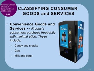Marketing Different
Classes of
Consumer Goods
and Services
                      CLASSIFYING CONSUMER
       LG2          ...