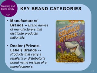 Branding and
Brand Equity   KEY BRAND CATEGORIES
    LG4


    • Manufacturers’
      Brands – Brand names
        of manu...